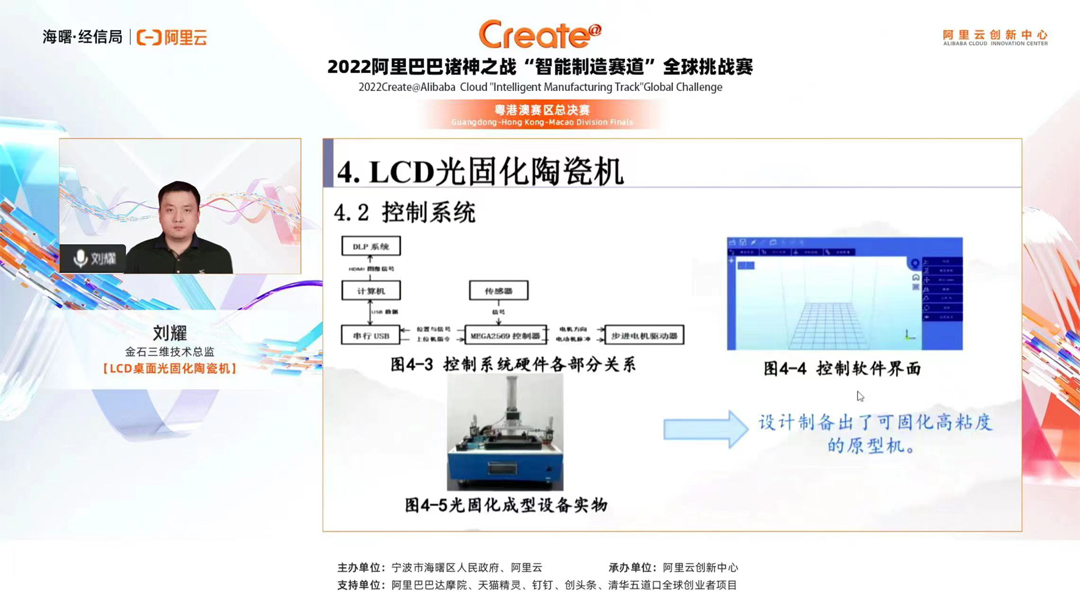 LCD桌面光固化全新打造“高致密、低成本”典范——金石三維挑戰(zhàn)Create@阿里巴巴諸神之戰(zhàn)